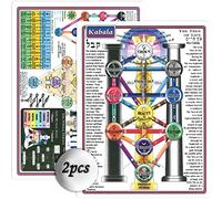 Reference Charts Kabala Tree of Life Chakra Chart arbol de la vida Stencil Small kemetic Tree 8x11 in Double-Sided Printing…