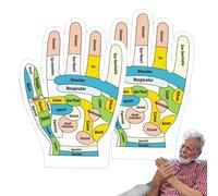 Reflexology Gloves Beginner Reflex Point Massage Tutorial Mittens Tools