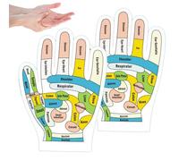 Reflexology Gloves, Reflexology Gloves for Hands | English Version Print Reflexology Gloves | Educational Acupuncture Point Massage Gloves for Beginners, Tools R