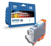 Refresh Cartridges Compatible Ink Cartridge Replacement for Canon CLI-8PC (Light Cyan)