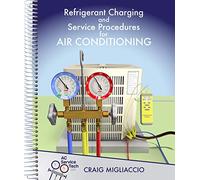 Refrigerant Charging and Service Procedures for Air Conditioning