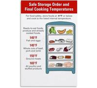 Refrigerator Food Storage Infographic Proper Storage Food Safety Guide Poster Metal Tin Sign Wall Art Poster for Living Room Home Decor Aesthetic 8x12 inch