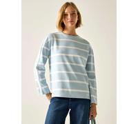 Regatta Avira Cotton Rich Striped Sweatshirt Blue Mix