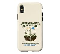 Regenerative Agriculture CO2 Healthy Soil Cooler Planet Case for iPhone X/XS