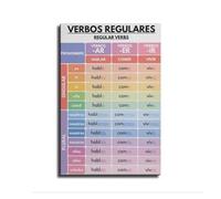 Regular Verb Conjugation Spanish Chart Poster Grammar