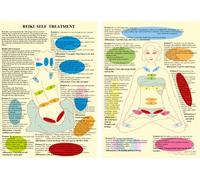 REIKI SELF TREATMENT