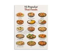 REIUAFWYGV 15 Popular Thai Foods Poster Must Try Dishes Guide Canvas Wall-Art for Kitchen Dining Room(Framed,08x12inch(20x30cm))