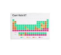 REIUAFWYGV Edible or Not? Funny Periodic Table Poster, Science Humor Canvas Wall-Art, Chemistry Classroom Decor, Gift for Nerds(Framed,12x18inch(30x45cm))