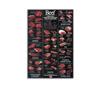 REIUAFWYGV Educational Butcher Shop Poster Beef Cuts Anatomy Chart for Meat Lovers and Cooking Classes Kitchen or Classroom Decor(Unframed,12x18inch(30x45cm))