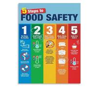 REIUAFWYGV Fight Bac Food Poster 5 Steps Clean Separate Cook Chill Essential Guide For Food Service And Home(Framed,16x24inch(40x60cm))