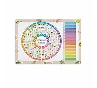 REIUAFWYGV Food Sources of Vitamins Educational Chart Poster Nutrition Knowledge Canvas Wall-Art Print Modern Home Classroom Decor(Framed,12x18inch(30x45cm))