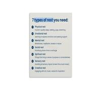 REIUAFWYGV For The Empath 7 Types of Rest Poster Protection Guide for Highly Sensitive People HSP Home Sanctuary Decor Boundaries Chart