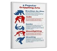 REIUAFWYGV Grappling Arts Overview Poster 5 Essential Disciplines Canvas Wall-Art for Combat Sports Fans Home Dojo Inspiration(Unframed,12x18inch(30x45cm))