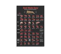 REIUAFWYGV How to Cook Beef Chart Poster Beef Cuts Guide with Recommended Methods Butcher Reference Wall-Art for Kitchen Home Grill Enthusiast Decor(Unframed,12x18inch(30x45cm))
