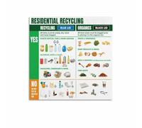 REIUAFWYGV How To Sort Food Waste Poster Composting Recycling Guide Chart for Home Kitchen Educational Wall-Art Reduce Landfill(Framed,08x12inch(20x30cm))