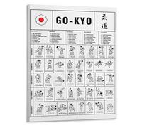 REIUAFWYGV Judo Techniques Poster Traditional Go-kyo System Chart of Throws and Holds Martial Arts Reference Guide(Unframed,08x12inch(20x30cm))