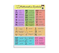 REIUAFWYGV Mathematics Symbols Poster Essential Visual Guide for Math Literacy Canvas Wall-Art Classroom Decor(Framed,08x12inch(20x30cm))