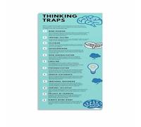 REIUAFWYGV Mental Models & Biases Poster, 12 Thinking Traps Psychology Chart, Canvas Wall-Art for Coaches, Therapists, or Personal Development(Framed,08x12inch(20x30cm))