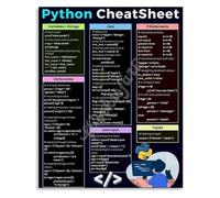 REIUAFWYGV Python Loop Function Class Metal Sign Coding Knowledge Display for Tech Startup Co Working Space Innovation Hub 8 X 12 inch