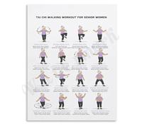 REIUAFWYGV Tai Chi Walking Chart Poster Step by Step Training Guide Wall-Art for Home Practice Workout Room