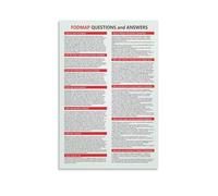 REIUAFWYGV Understanding FODMAPs Poster Visual Info Chart on FODMAP Diet Basics for IBS Management Kitchen Art(Framed,16x24inch(40x60cm))