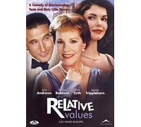 Relative Values