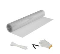 Relaxdays Aviary mesh 6.3 x 6.3 mm