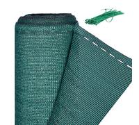 Relaxdays Fence Netting, Privacy Shield for Fences & Railing, HDPE Net, UV-Resistant, Weatherproof, 2 x 50 m, Green