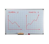 Relaxdays Magnetic Whiteboard, with Grid 5x5 cm, for Walls, Wipeable, Planning Board with Pen Tray, Memo Board 60 x 90 cm, White