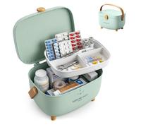 Relaxdays Plastic medicine box