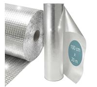 Relaxdays Radiator reflector foil