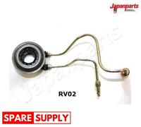 RELEASER FOR MG MG ZT, MG ZT MG ZT- T, MG ZT-T T JAPANPARTS CF-RV02