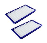 Reliapart Brush Bar Filter Cartridges (2 Pack) Compatible For Dyson DC02 Vacuum Cleaner Models Long Life H-Level Pre-Motor Filters Enhanced Particle Capture - 907677-01