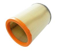 Reliapart Paper Cartridge Dust Filter Compatible for Karcher NT 70/2, NT 703 Wet and Dry Vacuum Use 6.907-038.0 Efficient Fine Dust Filtration