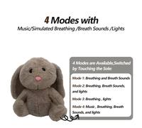 (Relief Bunny, 28cm-32cm) 4 MODES Original Sleeping Time Baby Breathing Anxiety Relief Capybara Sensory Toys