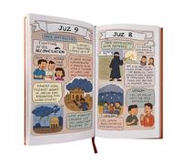 Religion Books - Spiritual Guide That Inspires Devotion | Brown Scripture Manual Size 21 x 14 x 1 cm Lightweight Paper For Women, Grandparents, Students, Spiritual Growth, Prayer