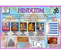 Religion - Set of 9 Religion Information Posters - Display, Decoration, Bulletin Board Posters - Paper Laminated - A3 29.7 x 42 cm