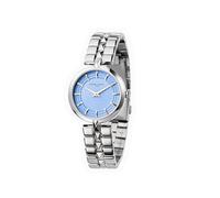 RELOJ File