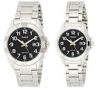 RELOJ File
