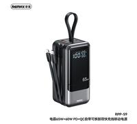 REMAX Dinba Series 20000mAh 65W Power Bank - Grey