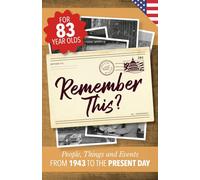 Remember This?: People, Things and Events from 1943 to the Present Day (US Edition): 9 (Milestone Memories)