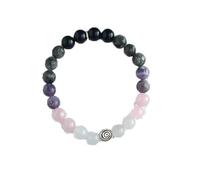 Remember Who The F Ck You Are Bracelet, Crystal Healing Bracelets, Crystal Healing Bracelets, Crystal Bracelet For Women, Gifts For Female Friends (Empath Protection)