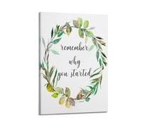 Remember Why You Started(2) Art Posters Are Suitable for Decorating Living Room, Bedroom, Study, Restaurant, Corridor, Children's Room, EtcFrame-style 08x12inch(20x30cm)