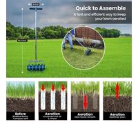 Remi Tools Ltd Rolling Lawn Aerator Grass Aerator Garden Gardening Perfect For Lawn