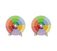 Remingtape 2X Feelings Wheel Therapy Desk Decor 10 Inch Double Sided Emotions Chart Emotions List Guide
