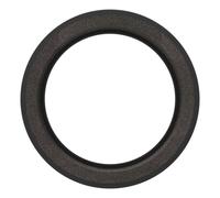 Remo Muff'l Control Rings