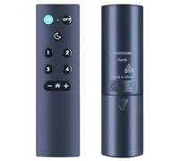 Remote Control for All WiZ WiZmote for Smart Wi-Fi Wireless Connected Light Bulbs