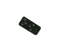 Remote control for Promethean ActivSound