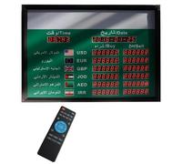 Remote-Controlled Exchange Rate Display Board with 300MCD Brightness for Banks and Financial Institutions