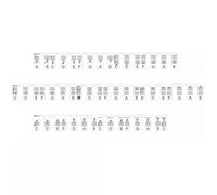 Removable Piano Keyboard Note Labels for 88 Key Full Size Silicone Reusable No Need Stickers Notes Label for Beginners and Kids (Black)